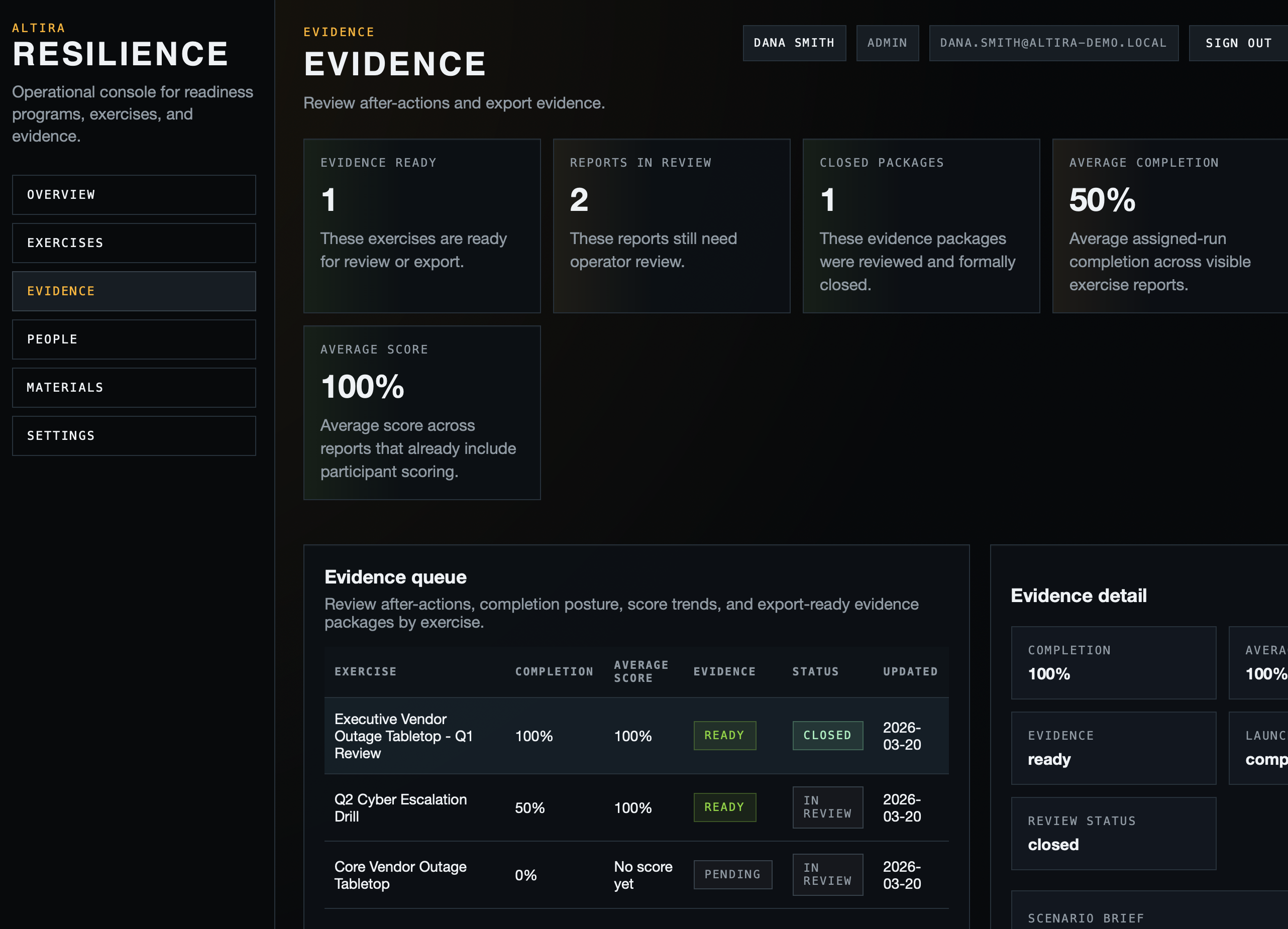Resilience evidence closeout with closed after-action packages.