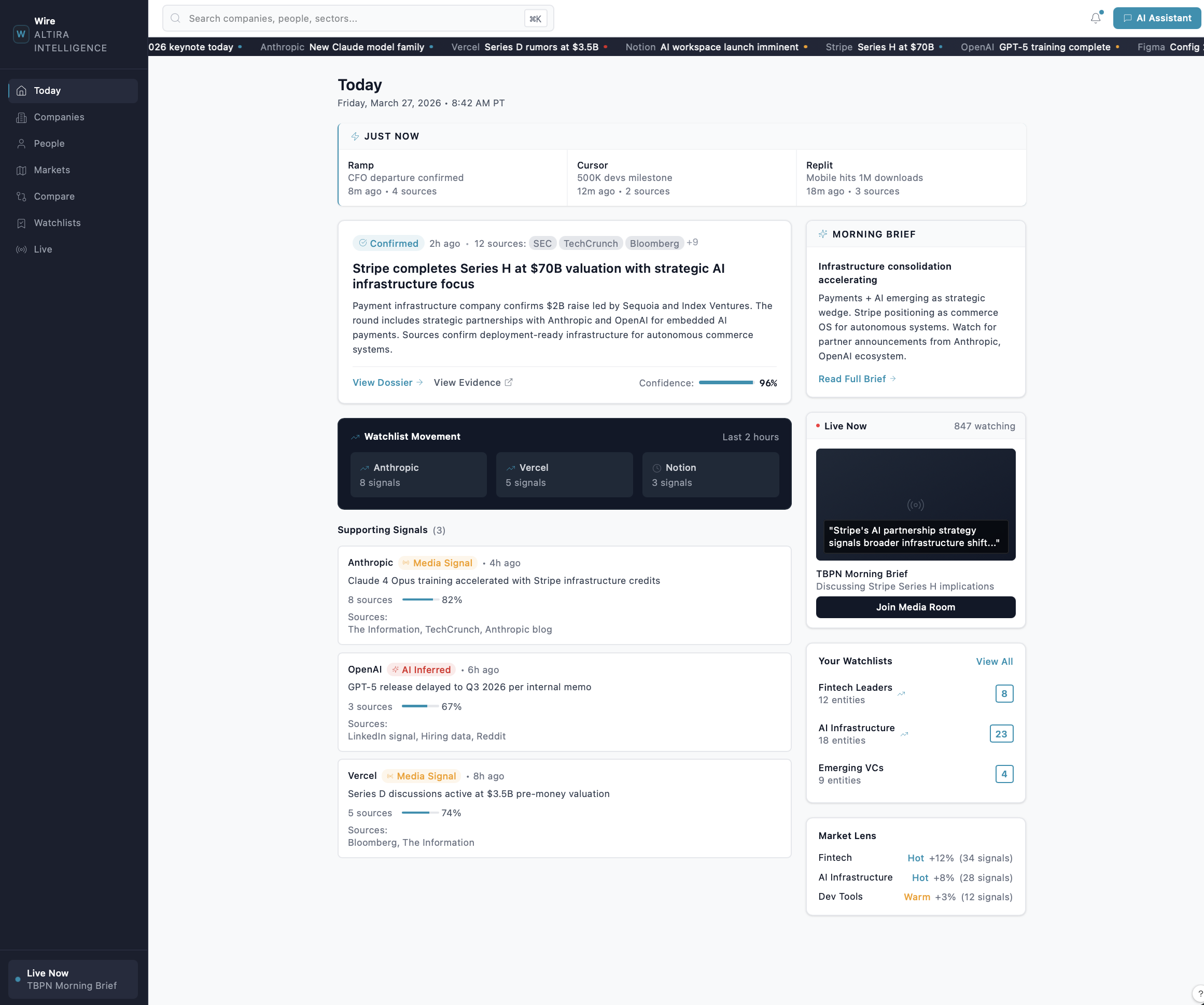 Wire daily brief design prototype with ranked startup signals, supporting sources, watchlists, and context.