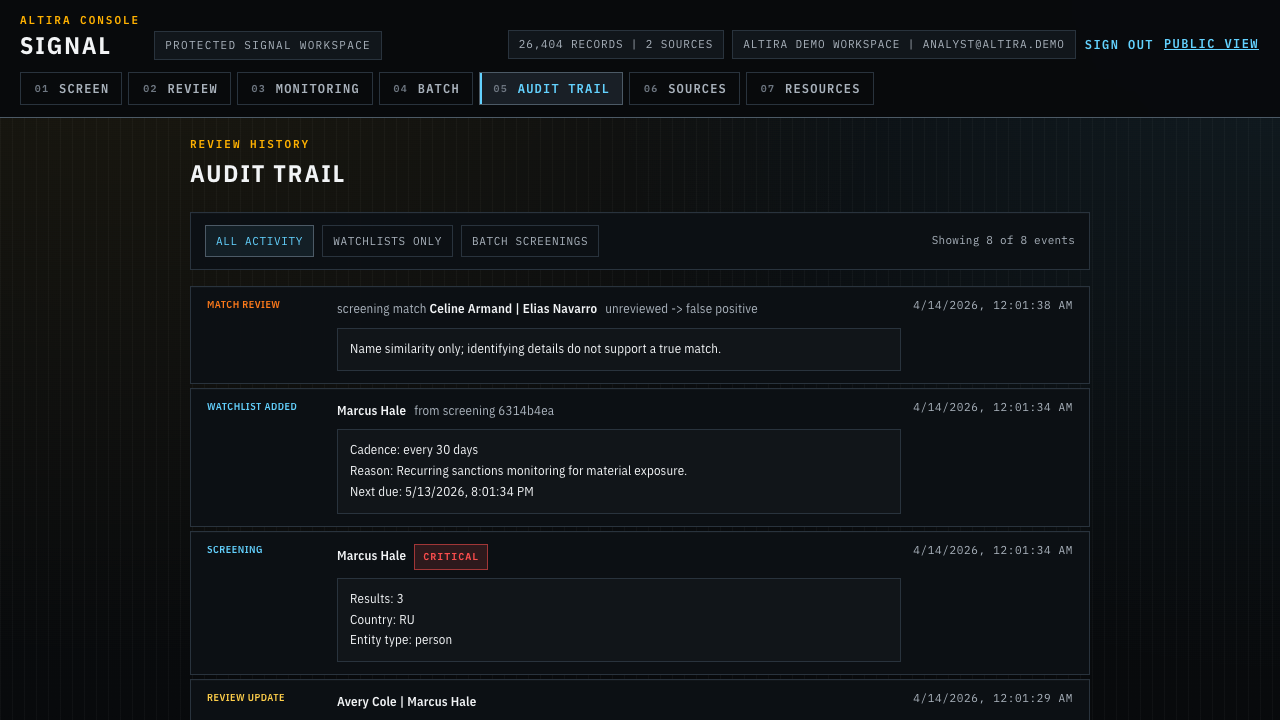 Signal audit trail showing screening, review, escalation, and watchlist history.